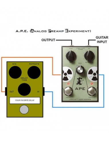 Rockett A.P.E. PreAmp