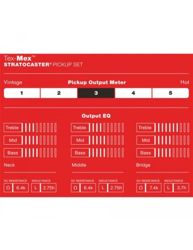 Fender Tex-Mex Strat Set 3...